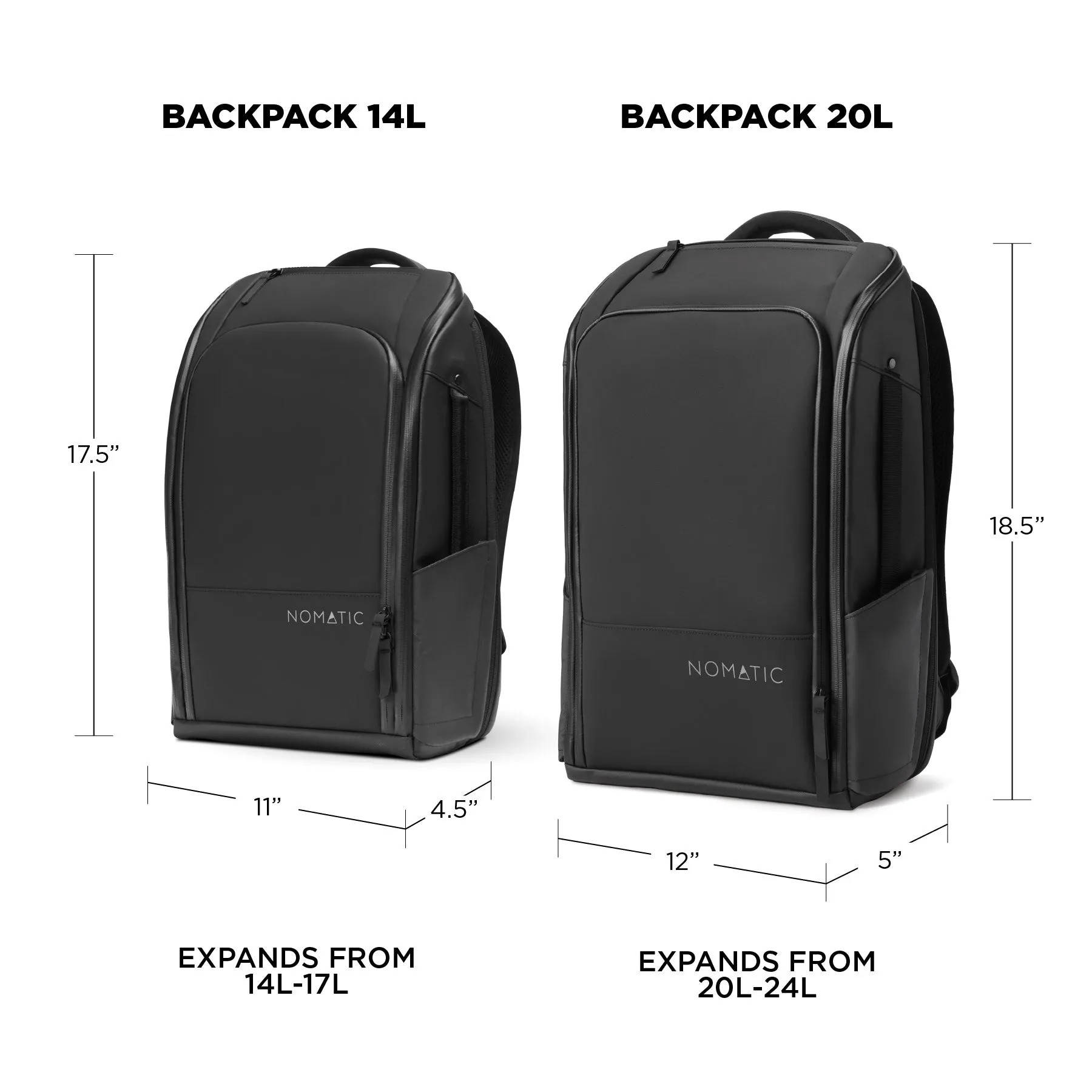 NOMATIC Backpack (V2) - The Most Functional Backpack  Ever